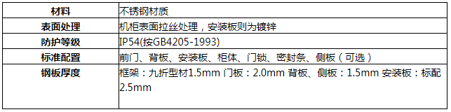 微信截图_20190531090701.png